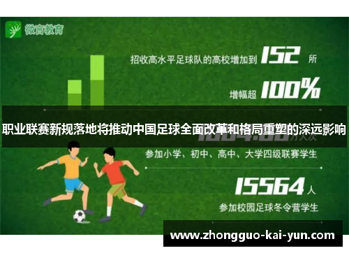 职业联赛新规落地将推动中国足球全面改革和格局重塑的深远影响 职业联赛新规落地将推动中国足球全面改革和格局重塑的深远影响