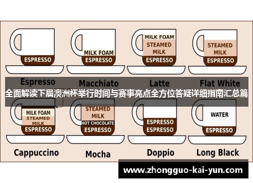 全面解读下届澳洲杯举行时间与赛事亮点全方位答疑详细指南汇总篇