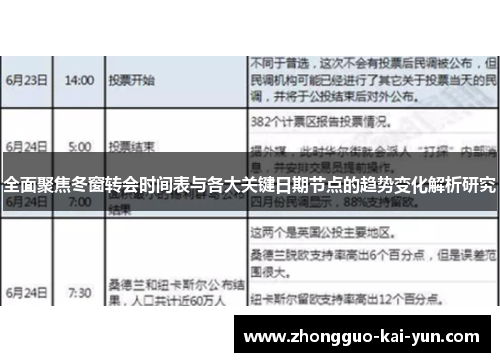 全面聚焦冬窗转会时间表与各大关键日期节点的趋势变化解析研究