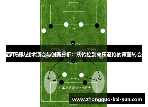 西甲球队战术演变与创新分析:从传控到高压逼抢的策略转变 西甲球队战术演变与创新分析:从传控到高压逼抢的策略转变