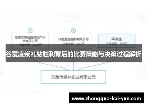 谷爱凌崇礼站胜利背后的比赛策略与决策过程解析 谷爱凌崇礼站胜利背后的比赛策略与决策过程解析