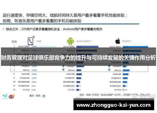 财务管理对足球俱乐部竞争力的提升与可持续发展的关键作用分析