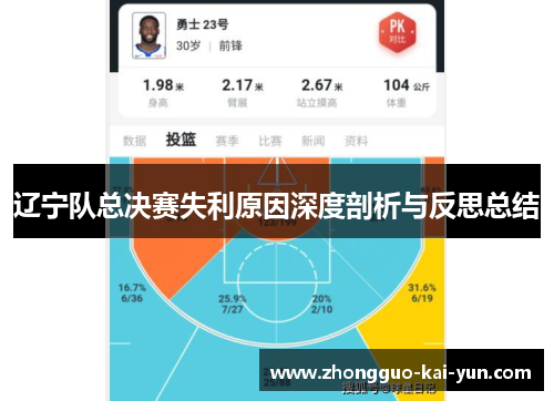 辽宁队总决赛失利原因深度剖析与反思总结 辽宁队总决赛失利原因深度剖析与反思总结