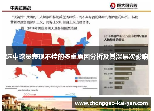 选中球员表现不佳的多重原因分析及其深层次影响 选中球员表现不佳的多重原因分析及其深层次影响