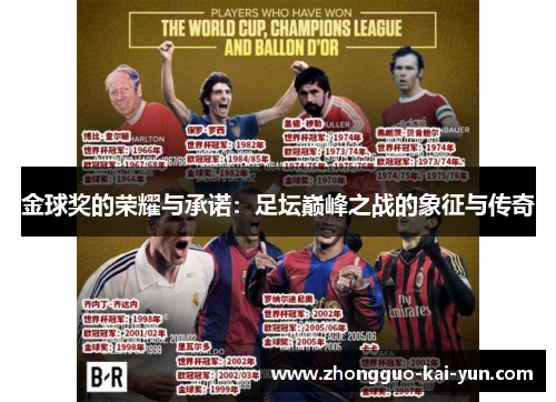 金球奖的荣耀与承诺:足坛巅峰之战的象征与传奇 金球奖的荣耀与承诺:足坛巅峰之战的象征与传奇