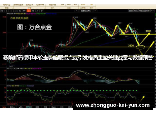 赛前解码德甲本轮走势暗藏拐点或引发格局重塑关键战意与数据预警 赛前解码德甲本轮走势暗藏拐点或引发格局重塑关键战意与数据预警