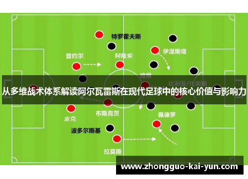 从多维战术体系解读阿尔瓦雷斯在现代足球中的核心价值与影响力 从多维战术体系解读阿尔瓦雷斯在现代足球中的核心价值与影响力