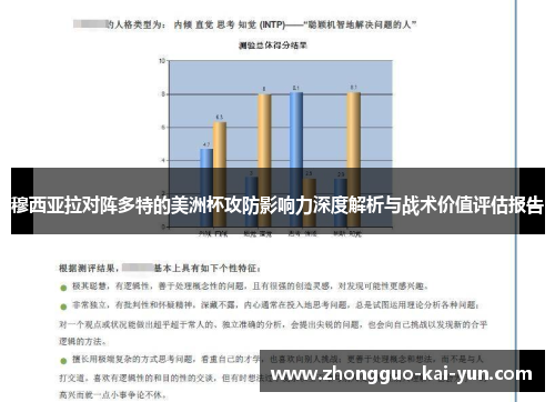 穆西亚拉对阵多特的美洲杯攻防影响力深度解析与战术价值评估报告